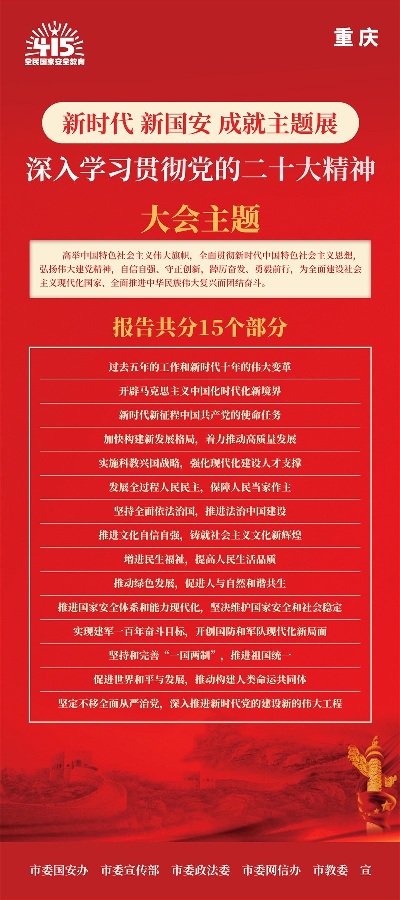 3黨的二十大-1