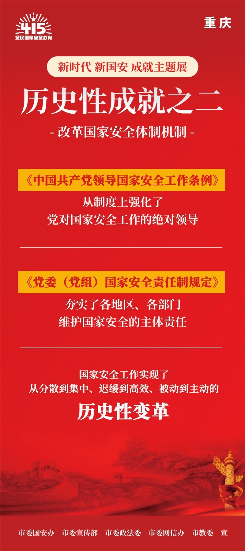 10歷史成就二-2