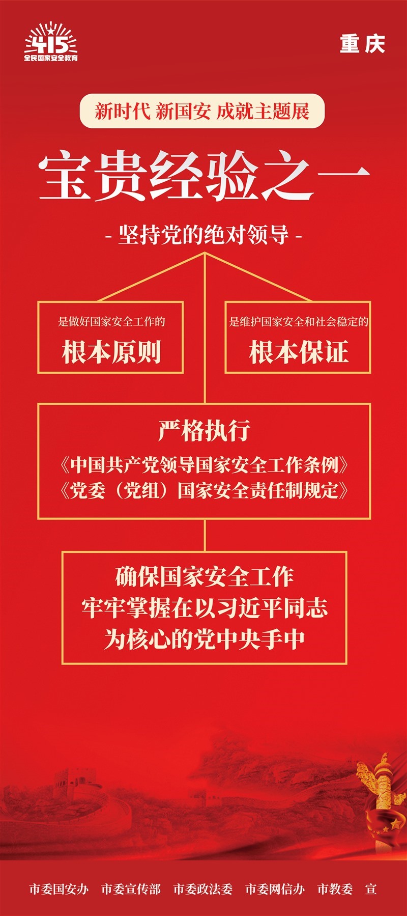 15寶貴經驗-1